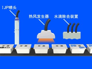 噴碼機(jī)工作視頻